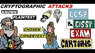 CISSP Cyber Security: Cryptographic Attacks (Known/Chosen Ciphertext) #cryptography #cryptosecrets