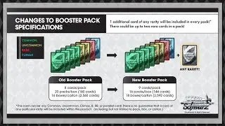 【EN WS】 Changes to English Weiss Schwarz Booster Pack Specifications