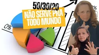 50/30/20 Não Funcionou? Descubra seu Verdadeiro Método