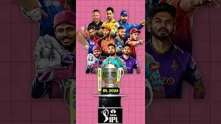 Tata IPL 2024 New Rules 🔥😃#ipl #ipl2024