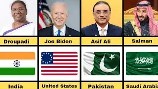 All Countries President Name 2024