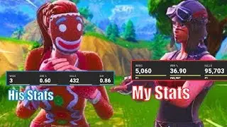 Win, But Every time I Kill Someone I Show Their Stats (Fortnite Battle Royale)
