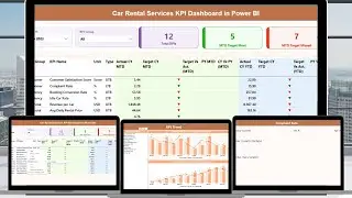 Car Rental Services KPI Dashboard in Power BI