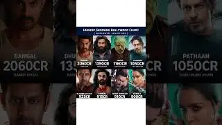 🔥 👑 BOLLYWOOD BOX OFFICE KINGS 🔥 💥 💯