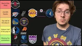 NBA 2026 WESTERN CONFERENCE STANDINGS PREDICTIONS | Predicting all 15 seeds in the West for 2026