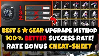 BEST Endgame 5 ★ GEAR ARTIFICING Method In Arknights: Endfield | Bonus Rate Cheat-Sheet!