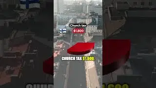 $100,000 Finland