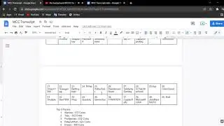 An MCC Custom Transcript that I made...