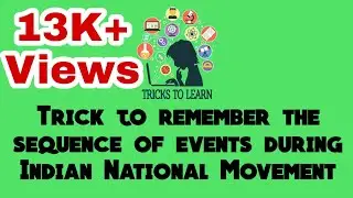 Trick to remember Sequence of Events during Indian National Movement (Mnemonics)
