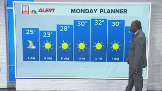 Freezing temperatures in Georgia Monday morning after weekend ice storm