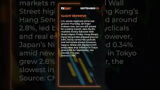 World Market News of the 29 September with FXOpen
