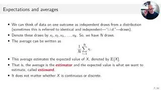 Econometrics for data scientists