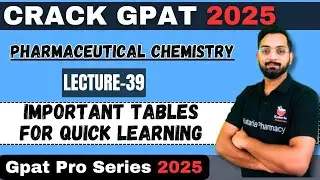 PHARMACEUTICAL CHEMISTRY IMPORTANT TABLES AND CHART|| L--39 || #gpat2025 #gpatexam #gpatmcq