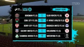 League of Ireland Premier Division Round 22 Highlights