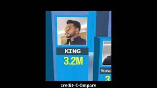 Top Singer Instagram Followers😱 | *Celebrity* | #shorts