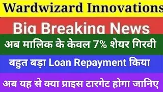 wardwizard innovations share latest news today, wardwizard innovations technical parameters analysis