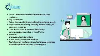 DM MARKETING 7 Sales Strategies & Techniques