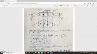 lecture 11-Series of loads-To find maximum bending moment at a given section