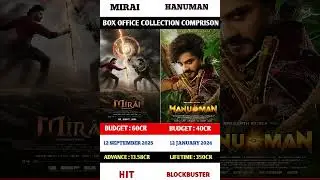 Mirai vs Hanuman Box Office Collection Comparison | Budget & Records | #Mirai #Hanuman #BoxOffice