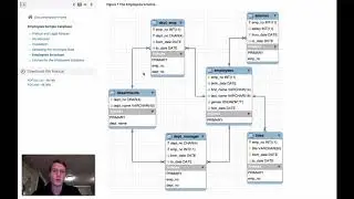 Schema Diagram For Employees Database