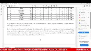 LIC ADO NOTIFICATION 2023 || EAST ZONE VACANCY || EXAM PATTERN || SOUTHHERN ZONE WHEN ?