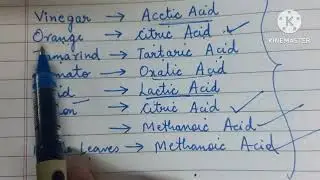 Class X Science | Some Naturally Occurring Acids #ncert