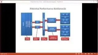 Data Warehouse 1 DW Workload and Hardware Intro