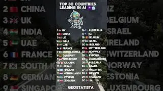 Top 30 Countries Leading the World in AI 2025