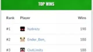 TOP 1 MMC (HACKUSATES) ft: Gapplee, Elduus, Gopu, TxggleDelay