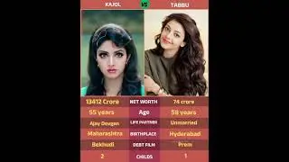 Kajol and Tabu  #shorts #video #music #halloween #bollywood