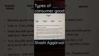 Type of consumer Goods #shortsvideo #introductorymacroeconomics