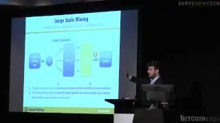 Marco Streng At Bitcoin South: Bitcoin Mining & The Future