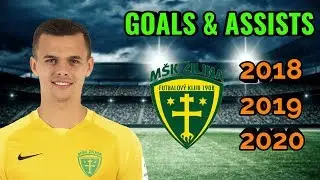 Branislav Sluka | GOALS & ASSISTS | 2018 - 2020