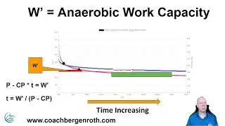 Understanding Critical Power for Rowers - Individualizing Rowing Training Plans