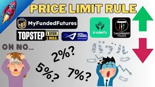 All You Need to Know About Price Limit Rule Explained | Futures 2% Price Limit Rule