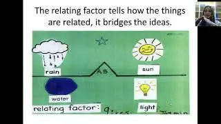 Bridge Map  Quick Intro