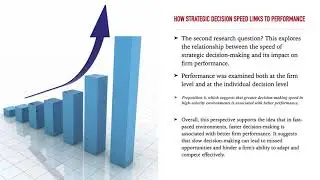 TRU-MBA- SALMAN KIMIAGARI- MAKING FAST STRATEGIC DECISIONS IN HIGH-VELOCITY ENVIRONMENTS