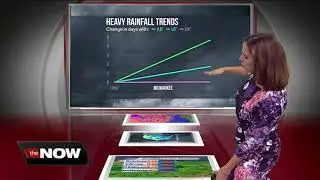 Geeking Out: Rainfall trends