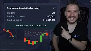 BEST Pocket Option Strategy For 2026