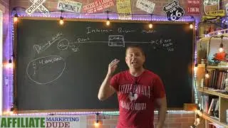 Why Affiliate Marketing Doesn't Work For You! Plus The Real Secret To Making Money Online