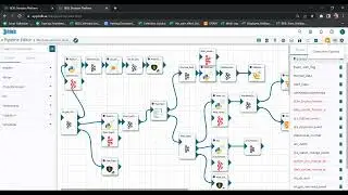 BDB Data Pipeline Monitoring & Auditing features