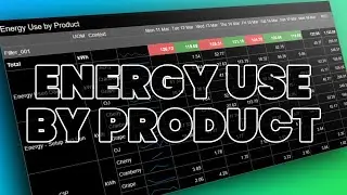Sustainability and ESG KPIs for Manufacturing: Calculate energy by product