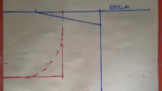 UHUSIANO WA SHINGO NA BEGA NA JINSI YA KUSHAPE KWA USAHIHI