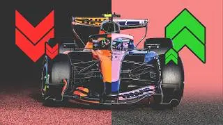 Ranking Every Formula 1 Team from Worst to Best after Bahrain Testing.