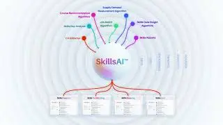 SkillsAI - the power of a Global Skills Taxonomy
