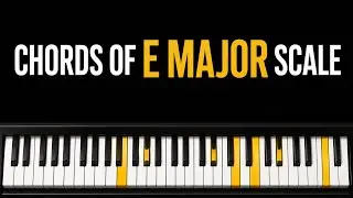 Chords of E Major Scale 
