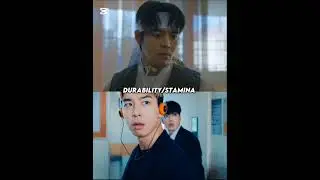 Park Hu min vs Choi Hong il / (part 1/8) #1vs1 #edit #weakheroclass2 #onehighschoolheroes