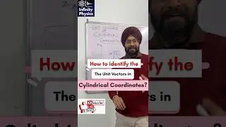 Let's recognise the directions of unit vectors in Cylindrical Coordinates | B.Sc. | BTech | Physics