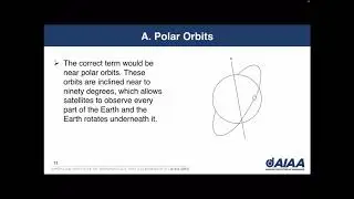 Introduction to Orbital Maneuvers
