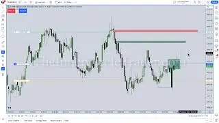ICT Mentorship 2023 - September 22, 2023 - High Frequency Trading Algorithmic Entries